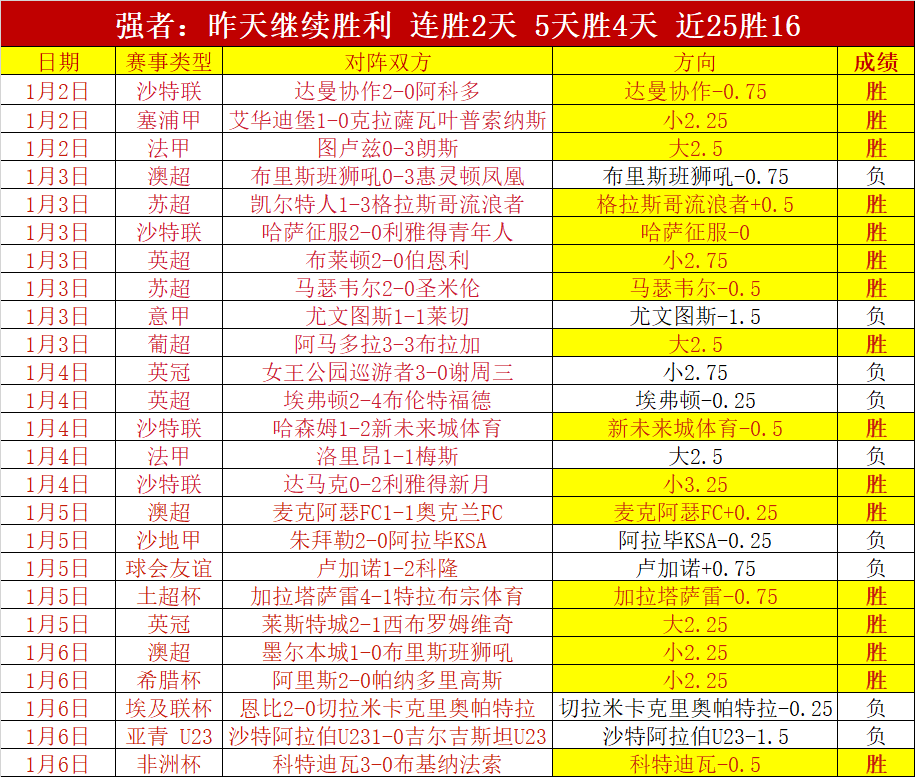 南宫娱乐,资讯,南宫28NG娱乐官网,南宫28NG娱乐官网,南宫28NG娱乐官网入口,南宫28NG娱乐网站,南宫28NG娱乐官网娱乐,南宫28NG娱乐,南宫28NG娱乐登录入口