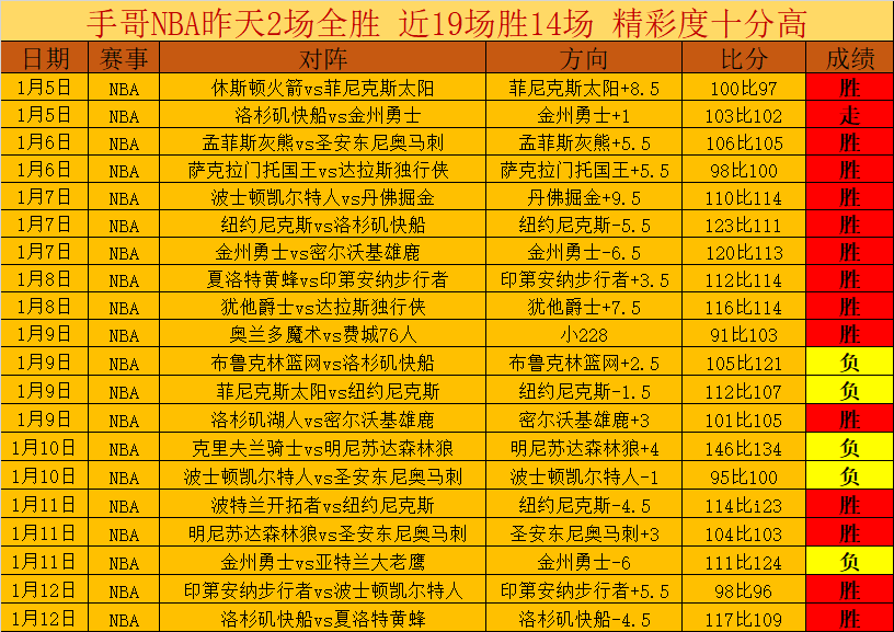 歐冠三豪強,重逢,毛擇廠夥伴,南宫28NG娱乐官网,南宫28NG娱乐官网入口,南宫28NG娱乐网站,南宫28NG娱乐官网娱乐,南宫28NG娱乐,南宫28NG娱乐登录入口