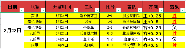 刘宇坤荣获,国际射联年,度男子最佳,南宫28NG娱乐官网,南宫28NG娱乐官网入口,南宫28NG娱乐网站,南宫28NG娱乐官网娱乐,南宫28NG娱乐,南宫28NG娱乐登录入口