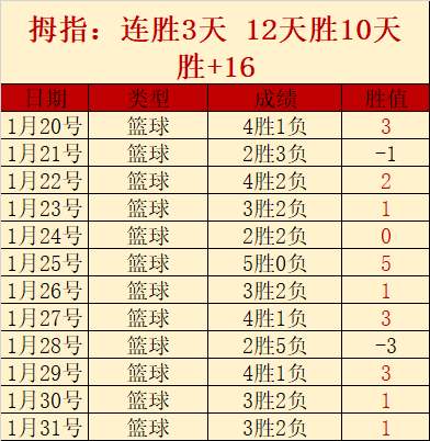 西班牙世预,赛欧区第,轮狂胜格鲁,南宫28NG娱乐官网,南宫28NG娱乐官网入口,南宫28NG娱乐网站,南宫28NG娱乐官网娱乐,南宫28NG娱乐,南宫28NG娱乐登录入口