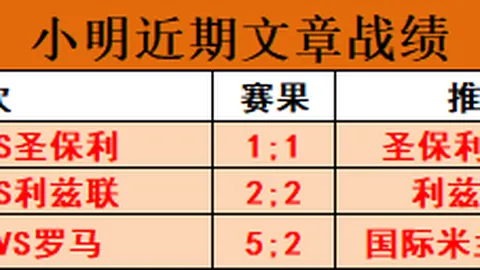 罗德里成为首位90后金球奖得主，荣膺2025年度大奖